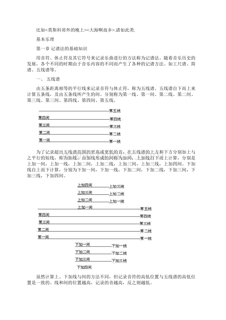 音乐生艺考基本乐理知识完整版课件共16页.docx_第2页