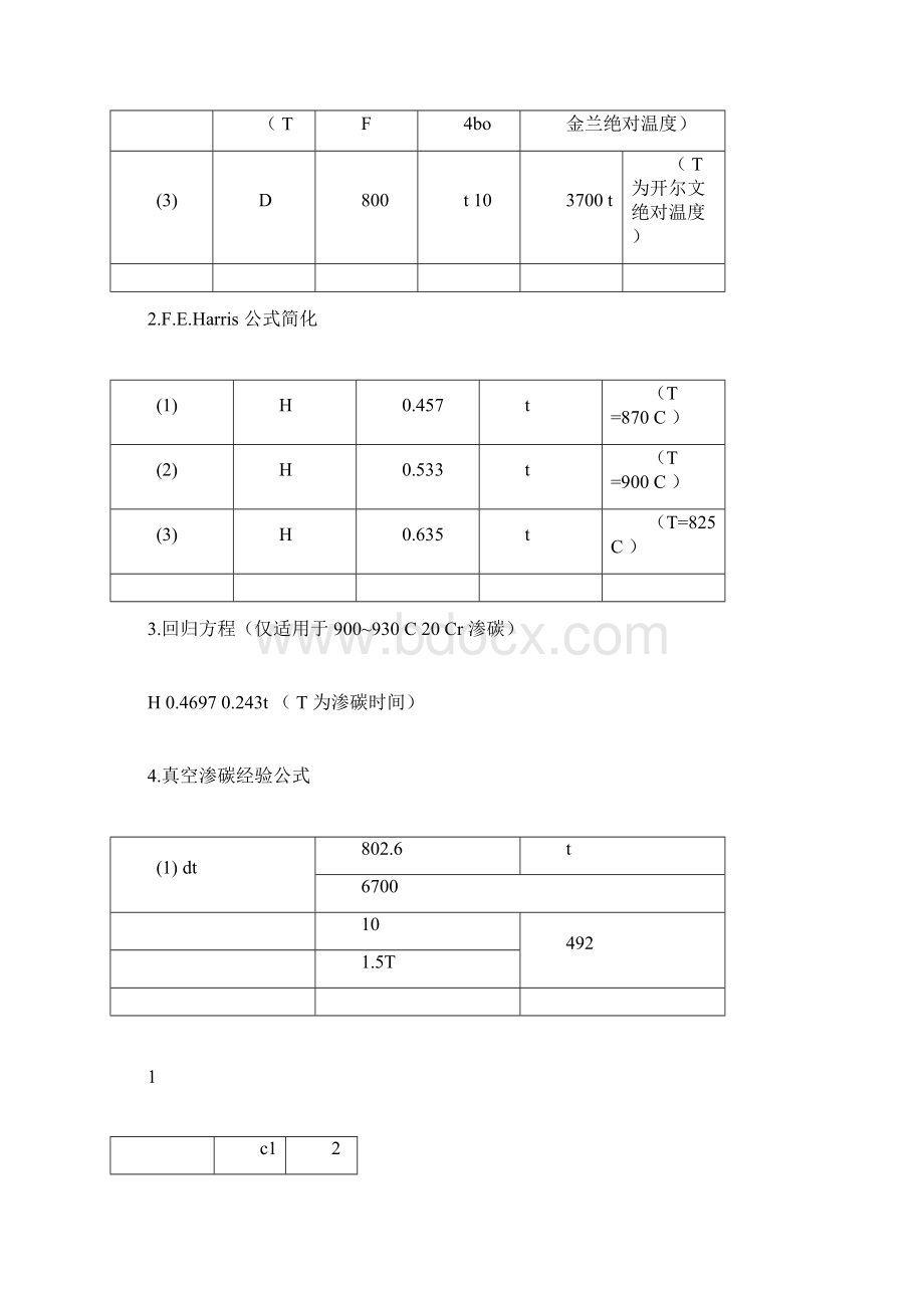 热处理常用计算公式.docx_第2页