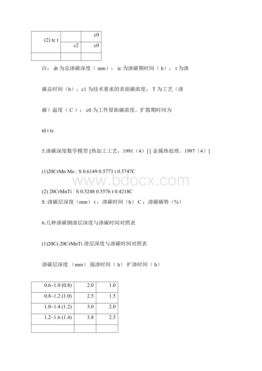 热处理常用计算公式.docx_第3页