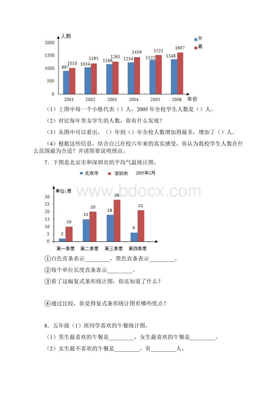 数学人教四年级下册新编《复式条形统计图》习题doc.docx_第3页