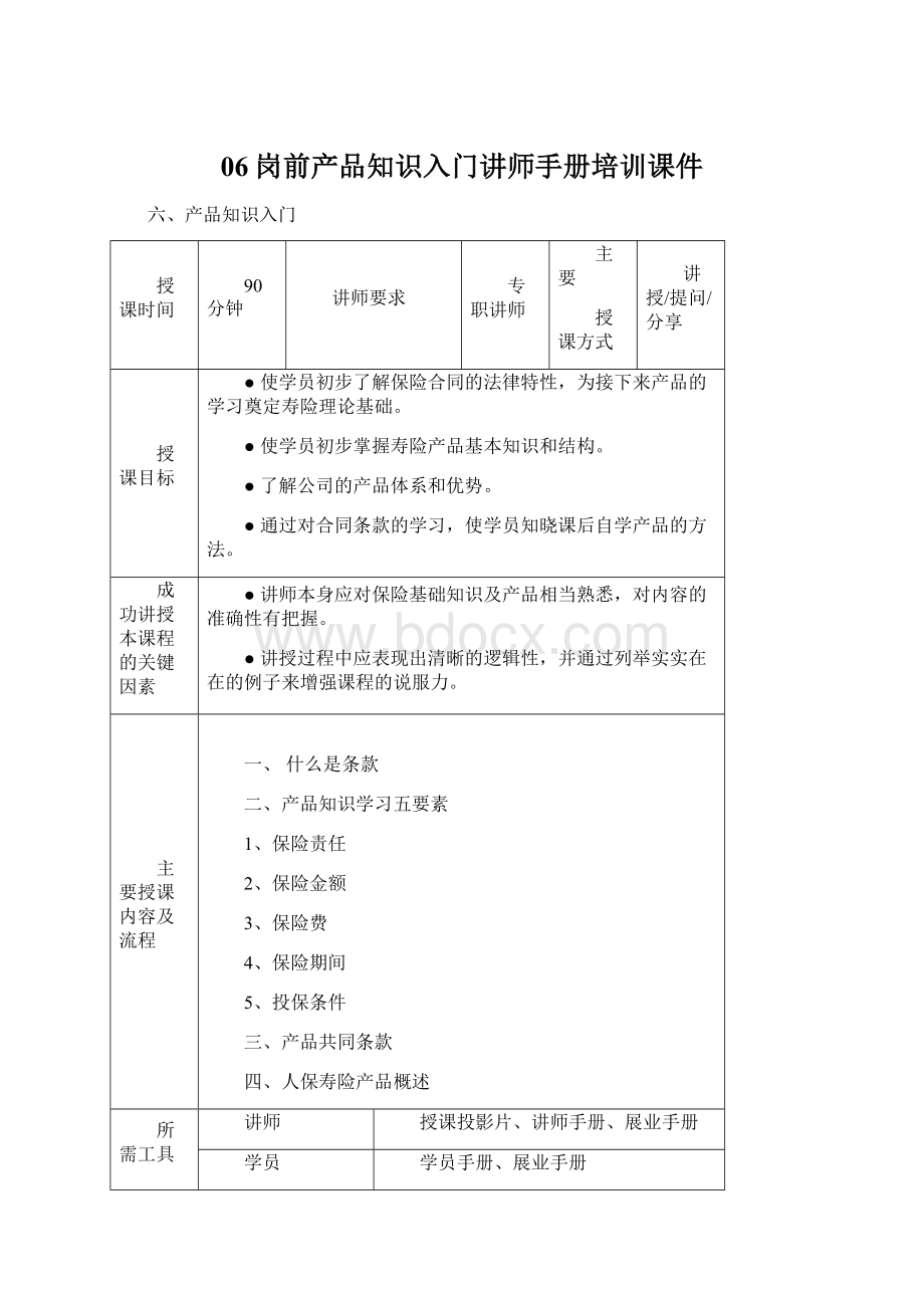 06岗前产品知识入门讲师手册培训课件.docx_第1页