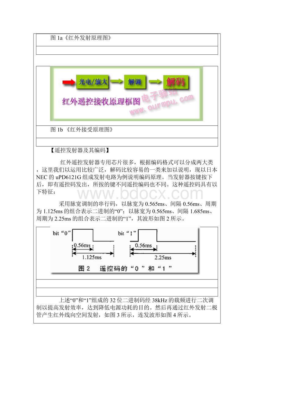 最新单片机红外遥控器设计.docx_第2页