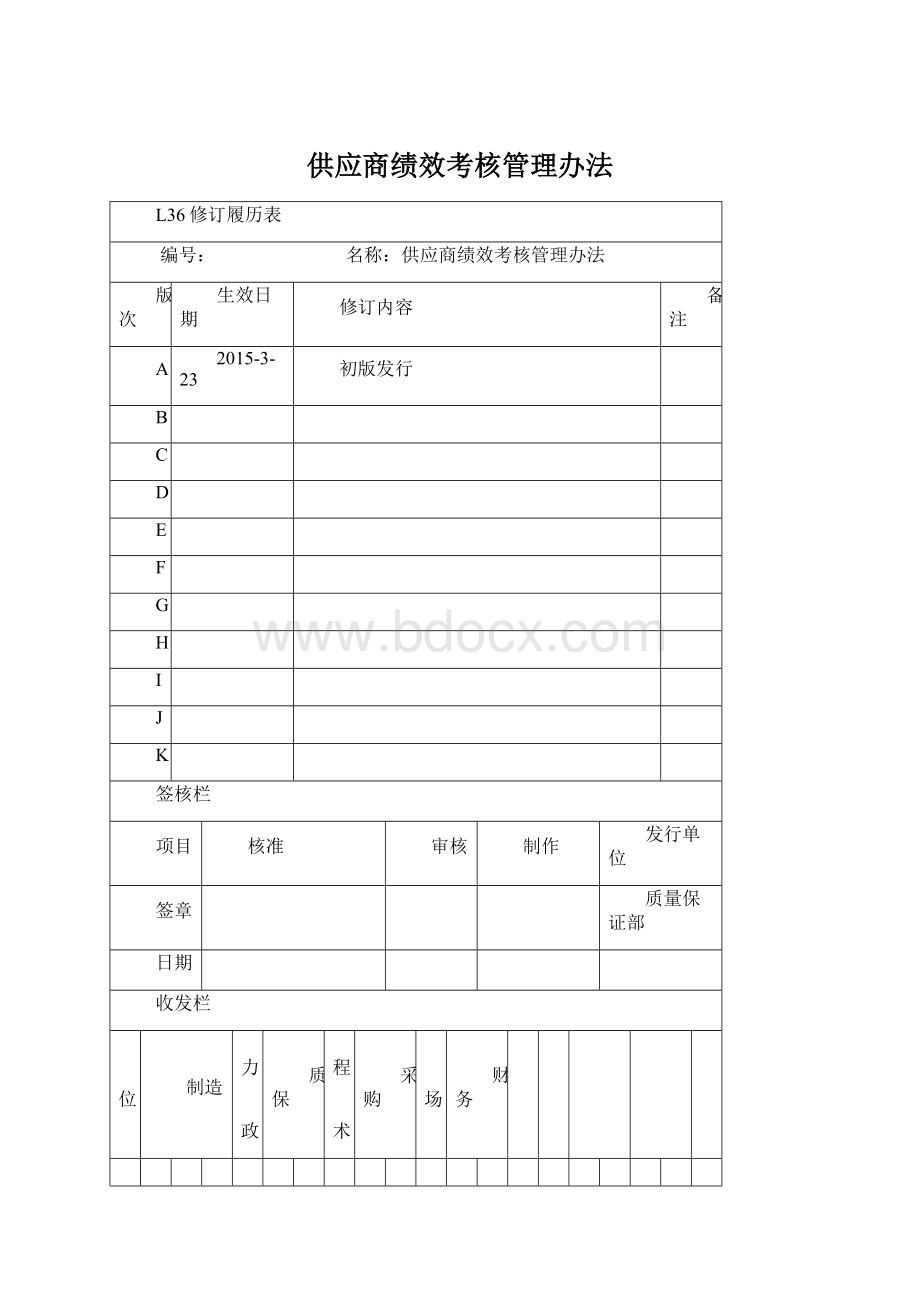 供应商绩效考核管理办法Word文档格式.docx_第1页