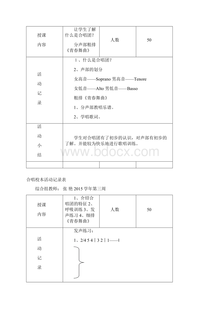 参考借鉴校本音乐合唱活动记录doc.docx_第2页