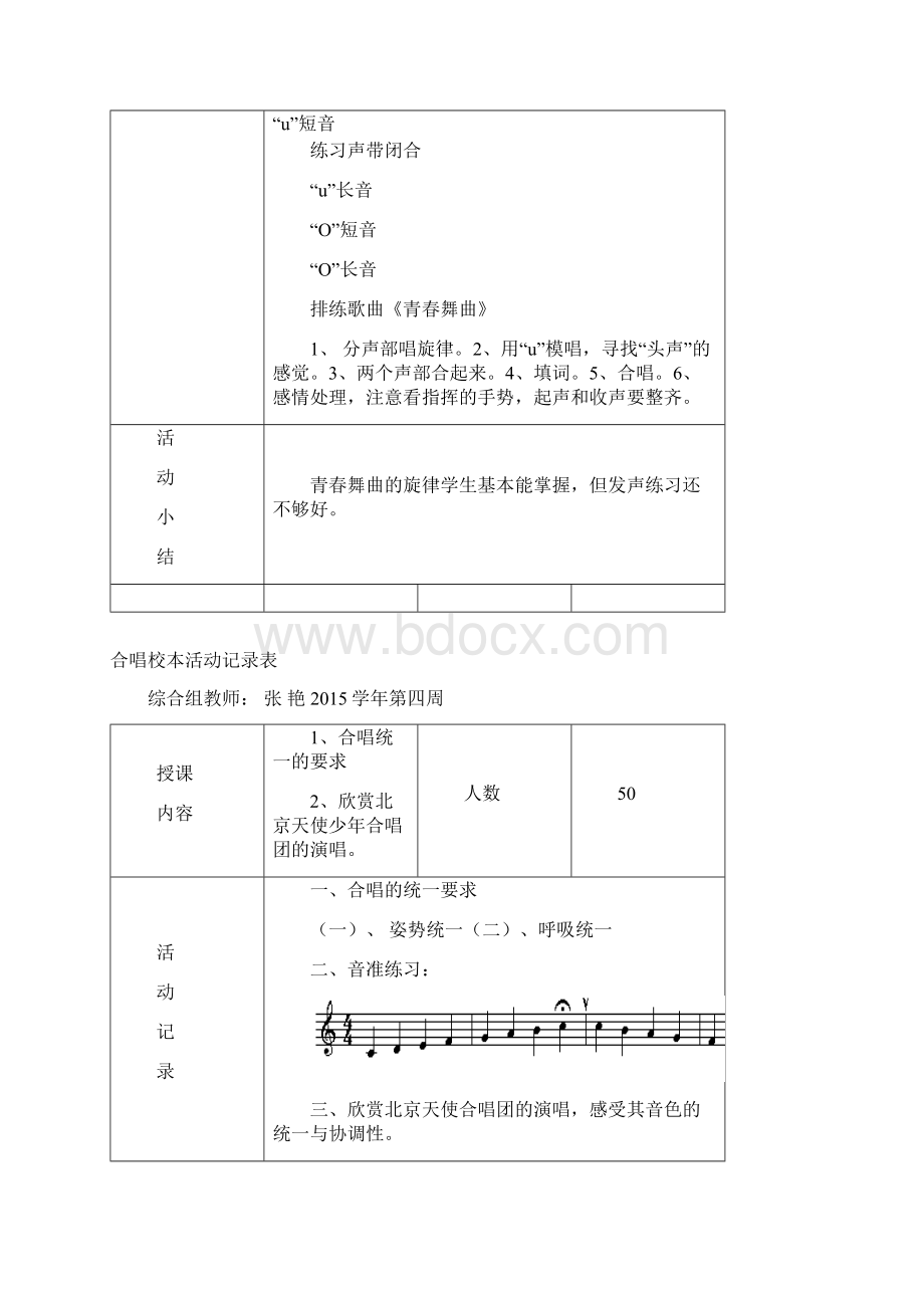 参考借鉴校本音乐合唱活动记录doc.docx_第3页