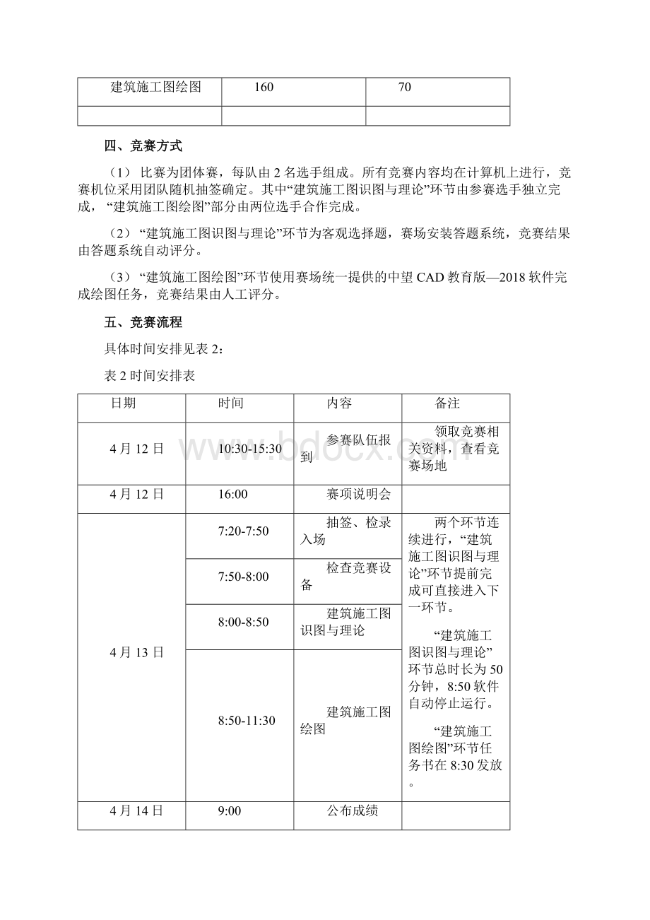 全省职业院校教师技能大赛Word文件下载.docx_第3页