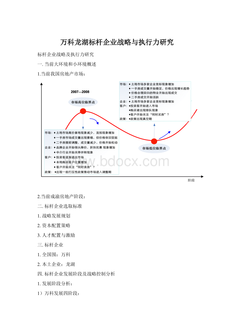 万科龙湖标杆企业战略与执行力研究.docx