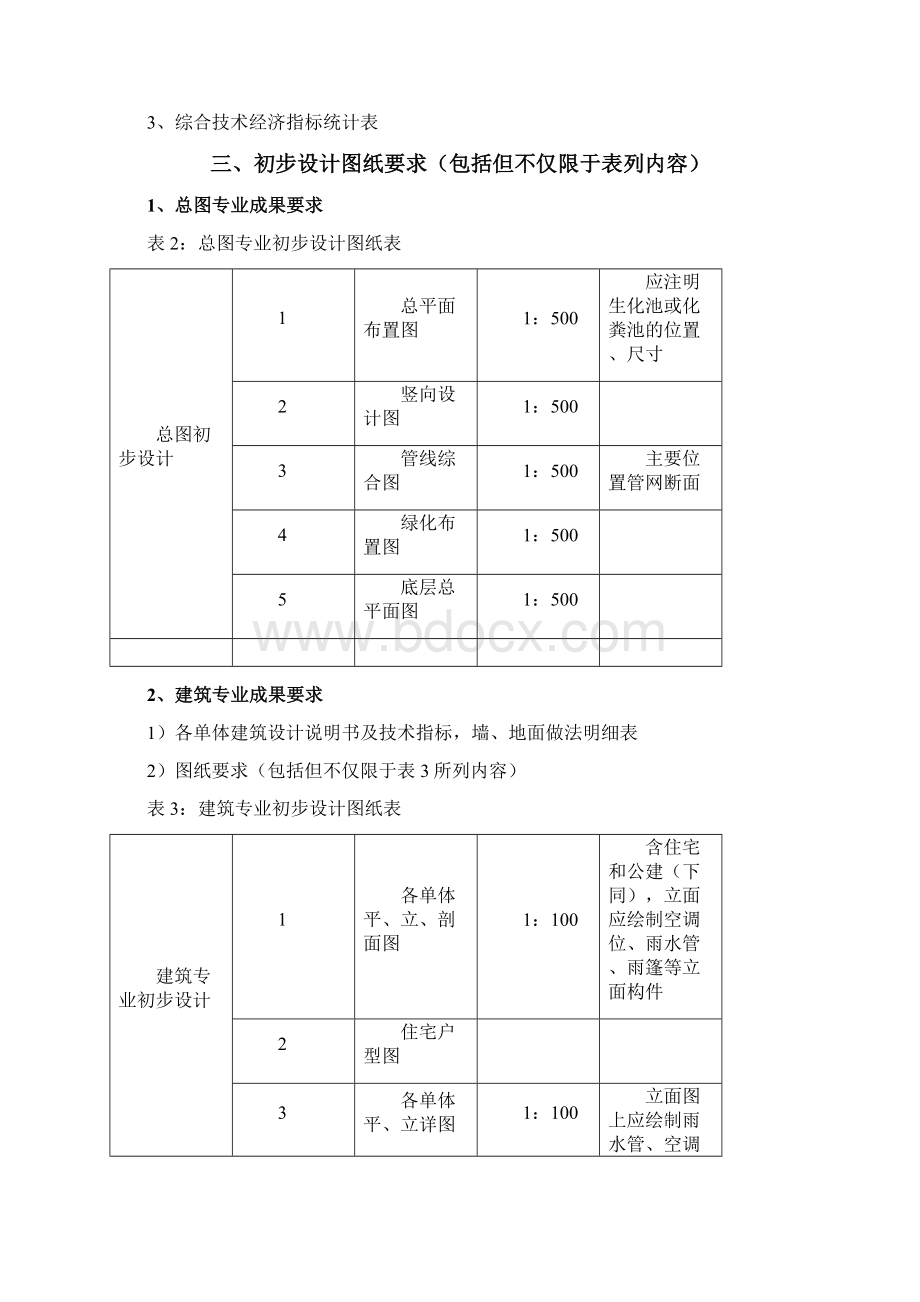 初步设计施工图设计任务书Word格式.docx_第3页