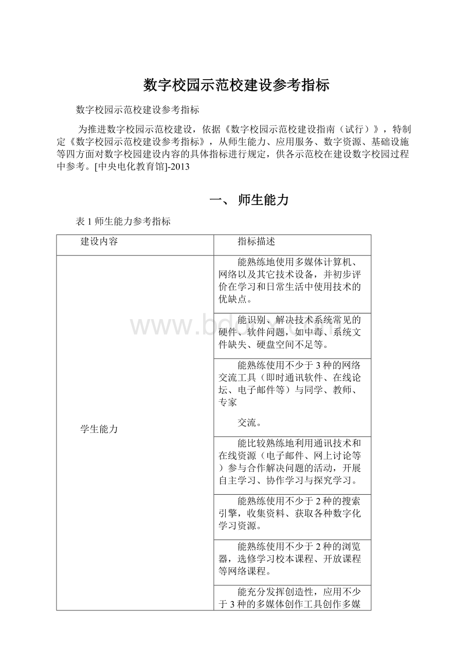 数字校园示范校建设参考指标.docx