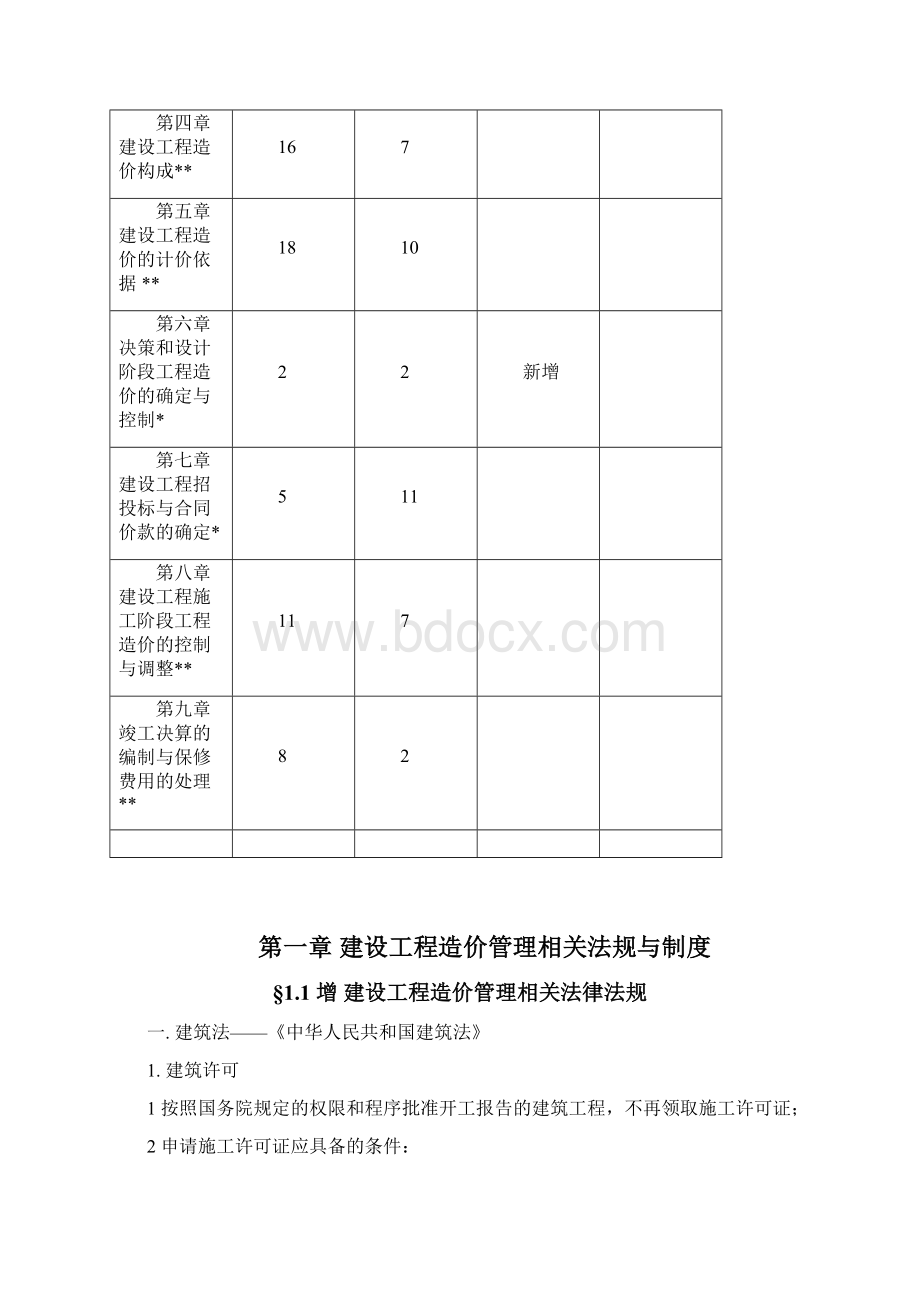 造价基础知识Word文件下载.docx_第2页