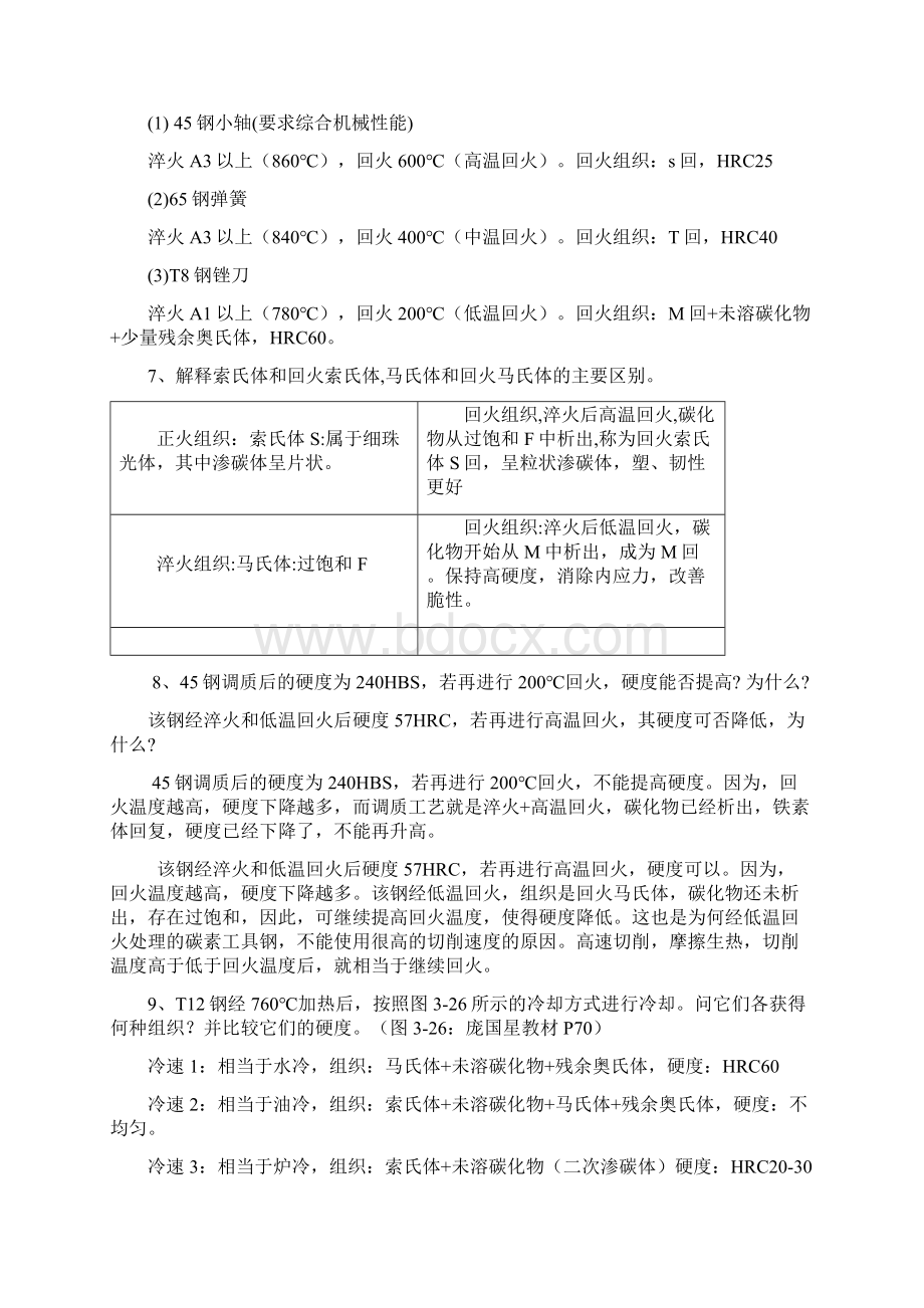 热处理题及答案说课材料.docx_第3页