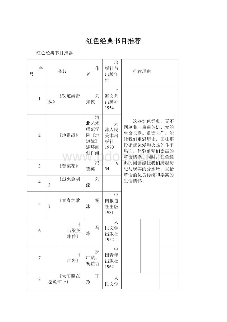 红色经典书目推荐.docx_第1页