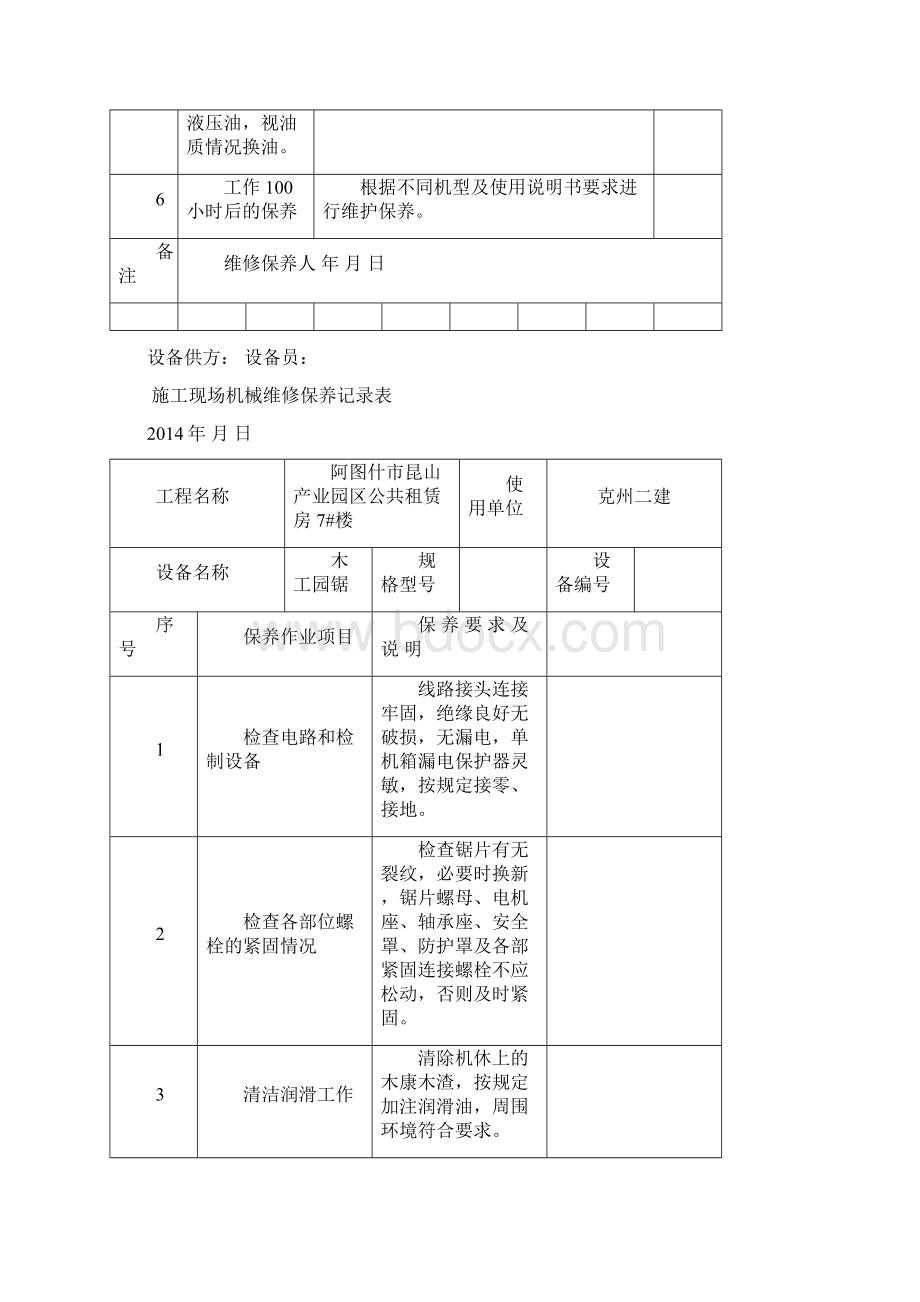 现场施工现场机械维修保养记录表格模板 口岸.docx_第2页