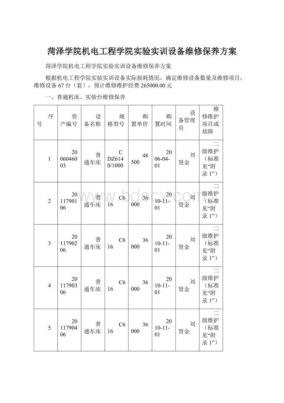 菏泽学院机电工程学院实验实训设备维修保养方案Word文件下载.docx_第1页