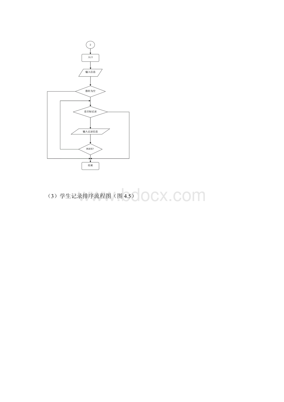 综合课程设计学生成绩管理系统.docx_第3页