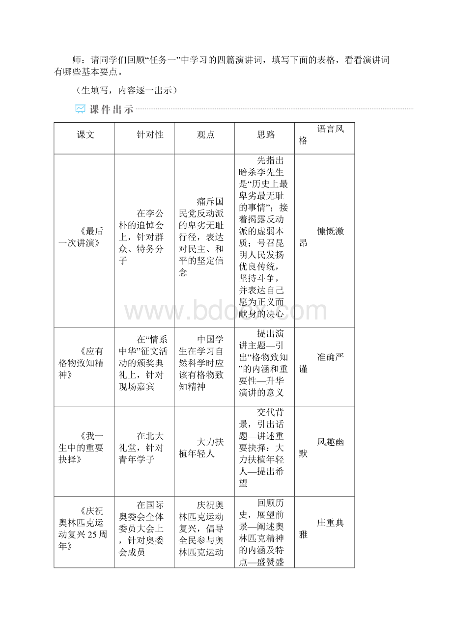 八年级语文下册第四单元任务二撰写演讲稿教案新人教版.docx_第2页