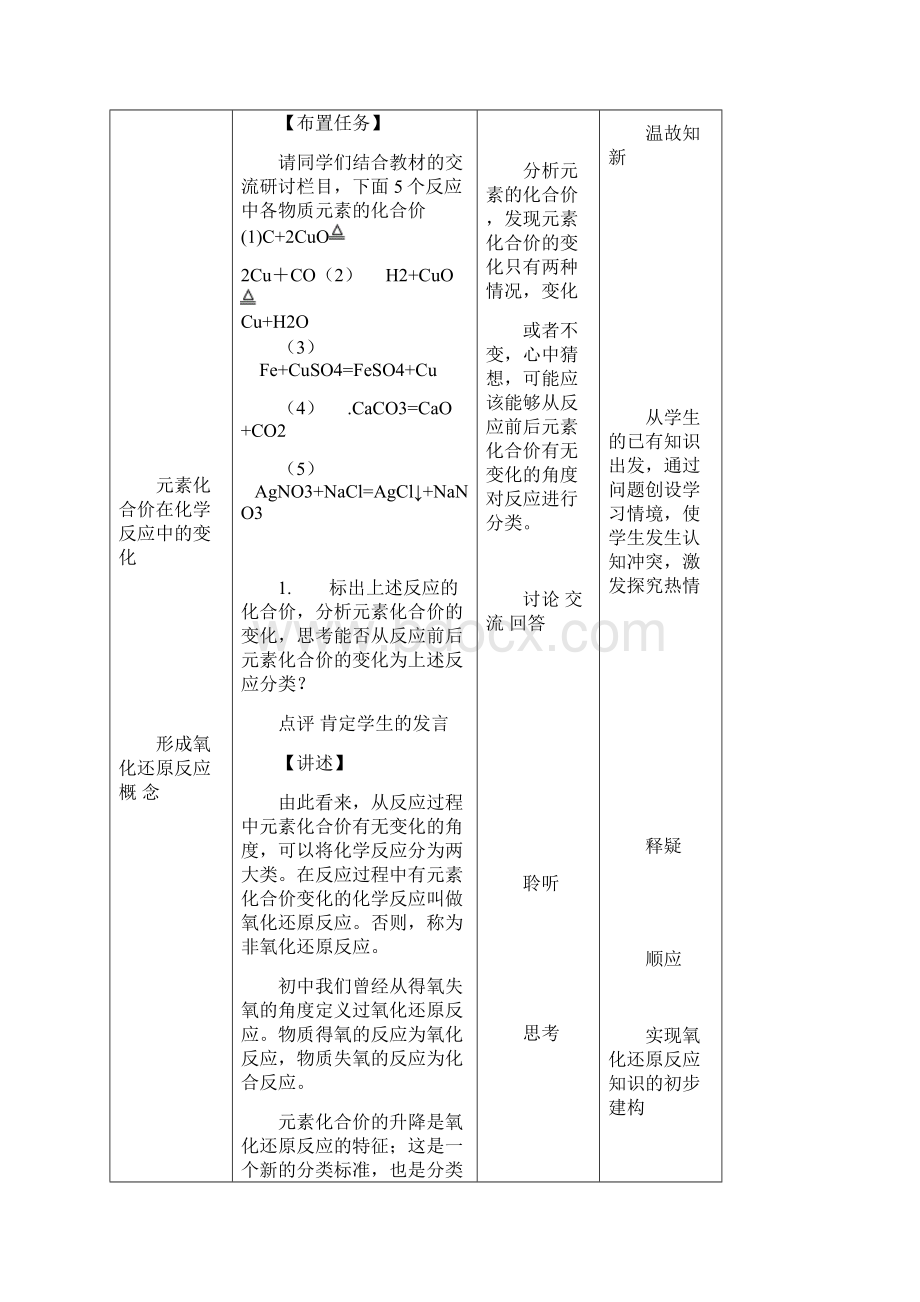 高中化学《氧化还原反应》教学设计学情分析教材分析课后反思Word格式文档下载.docx_第2页