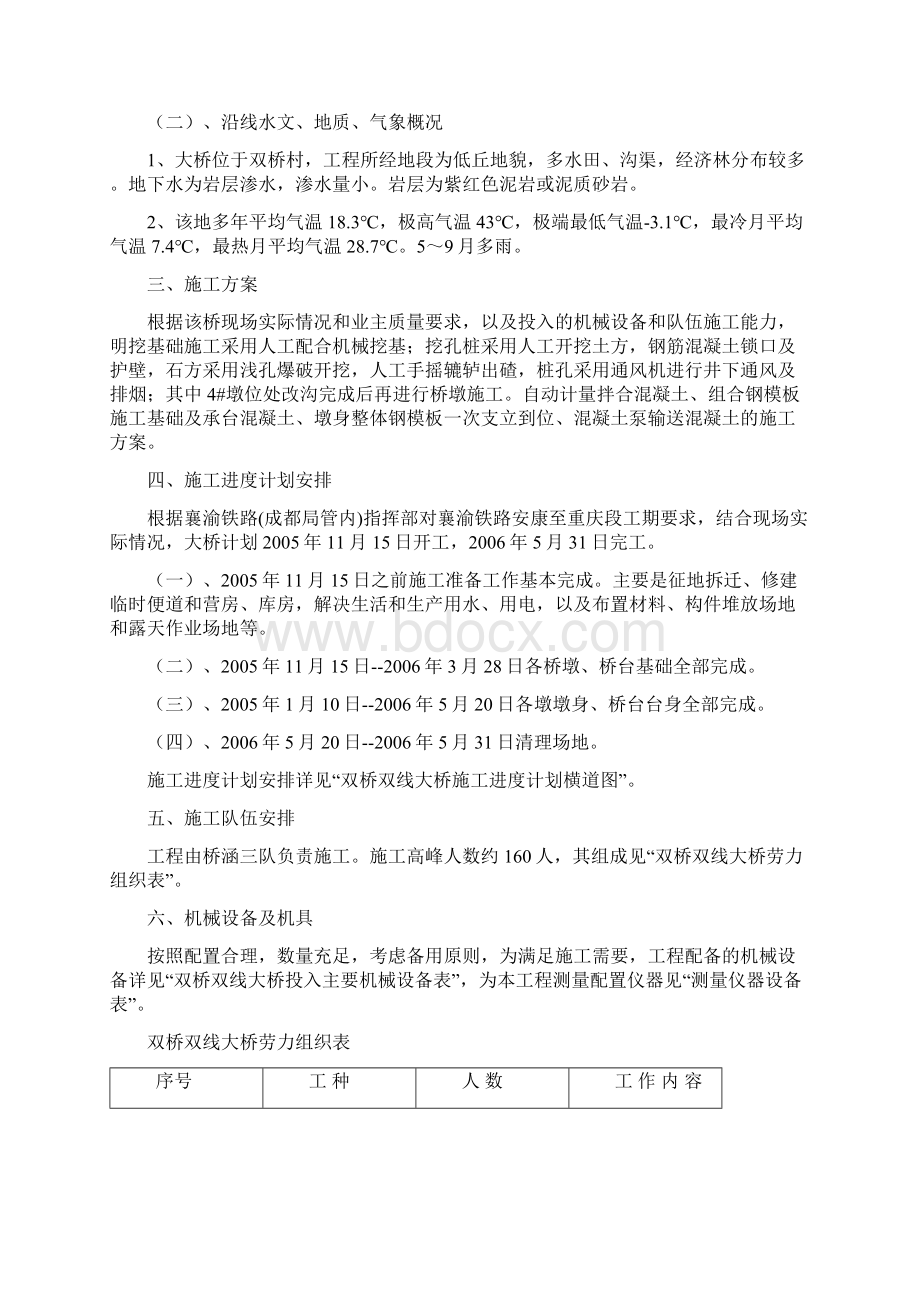 双桥双线大桥施工组织设计.docx_第2页