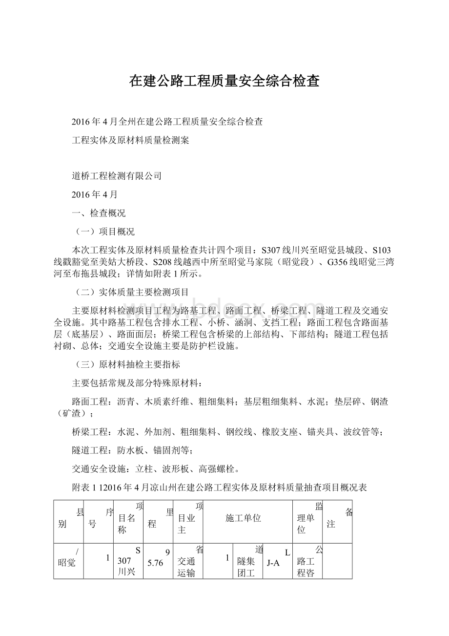 在建公路工程质量安全综合检查.docx