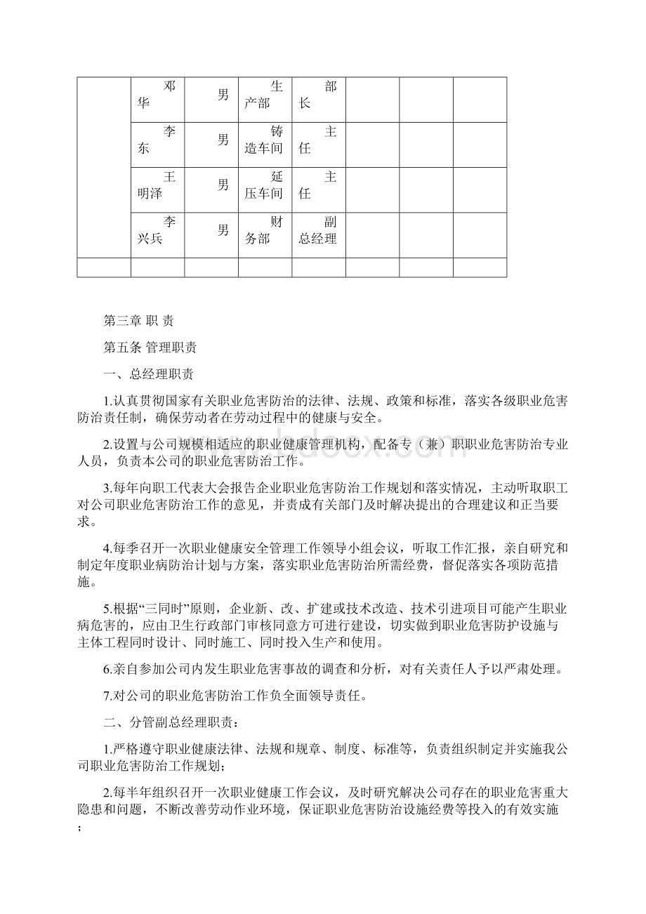 职业病危害防治责任制度全新.docx_第3页