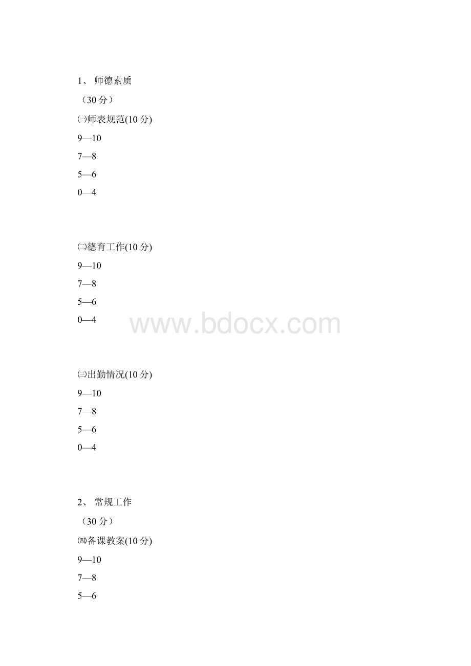 学校规章制度之教学工作评估试行方案.docx_第2页