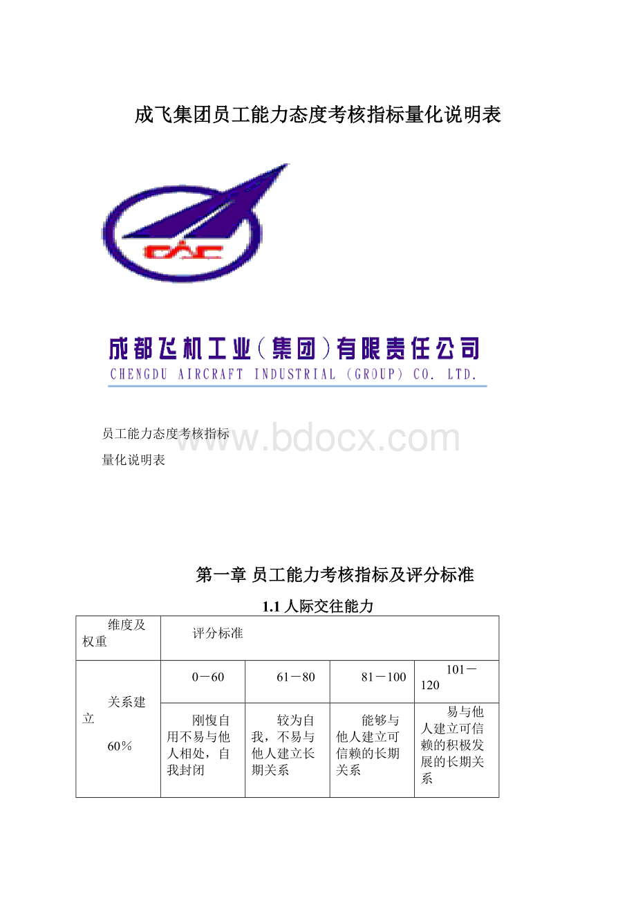 成飞集团员工能力态度考核指标量化说明表Word文档格式.docx