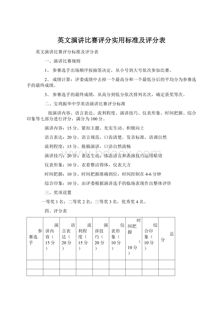 英文演讲比赛评分实用标准及评分表.docx