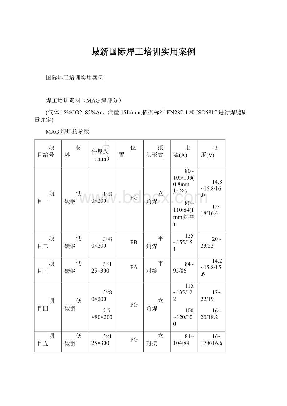 最新国际焊工培训实用案例.docx_第1页