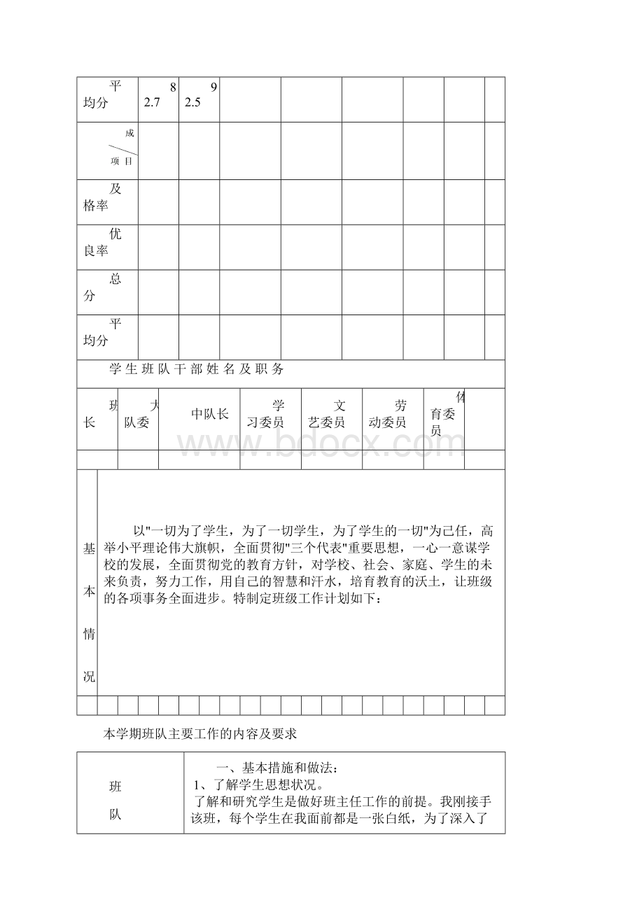 五2班工作计划总结表.docx_第2页