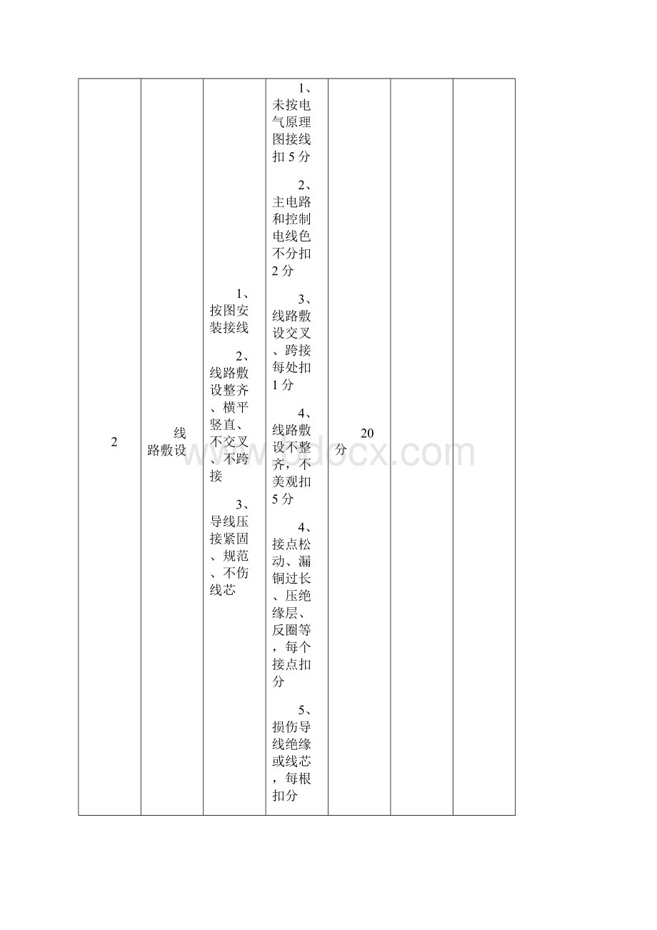 中级维修电工实操试题及评分标准.docx_第2页