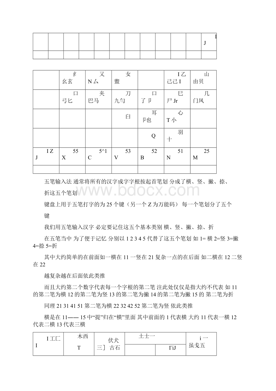 五笔字根键盘分布图.docx_第2页