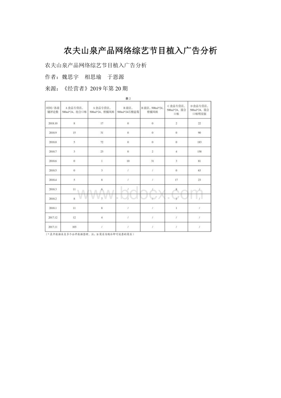 农夫山泉产品网络综艺节目植入广告分析.docx_第1页