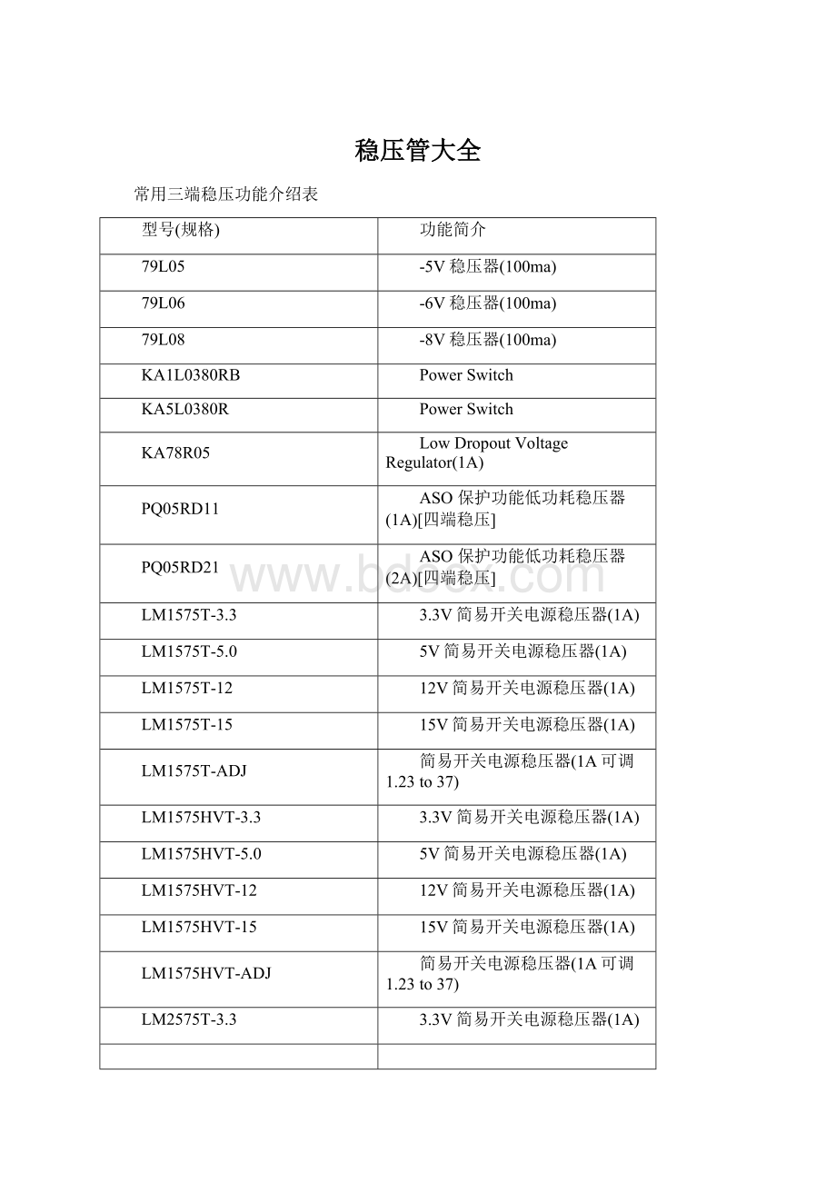 稳压管大全.docx_第1页