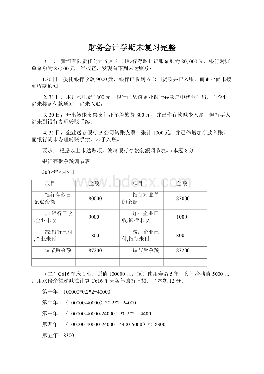 财务会计学期末复习完整.docx