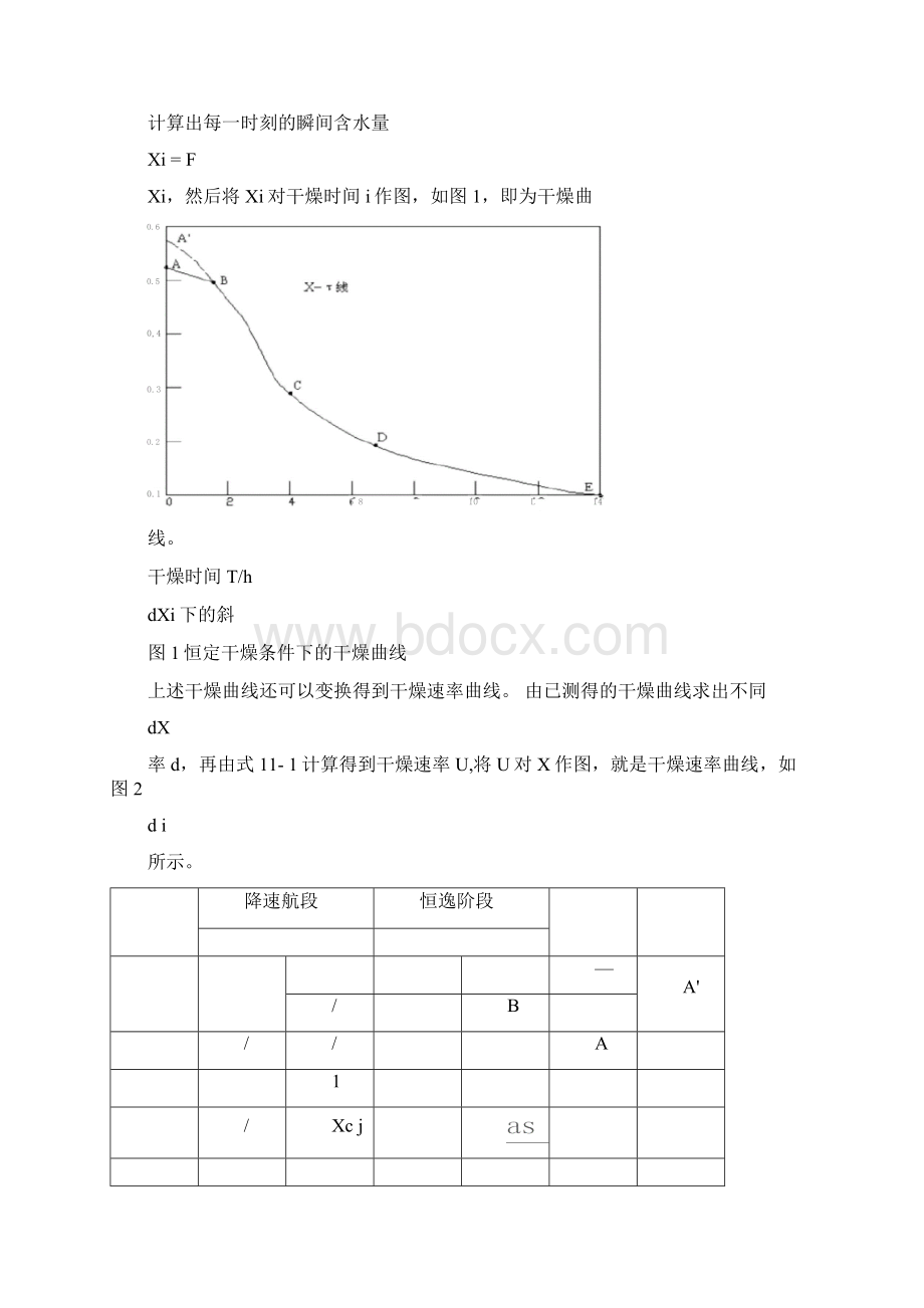 流化床干燥实验流化床和洞道干燥实验报告.docx_第3页