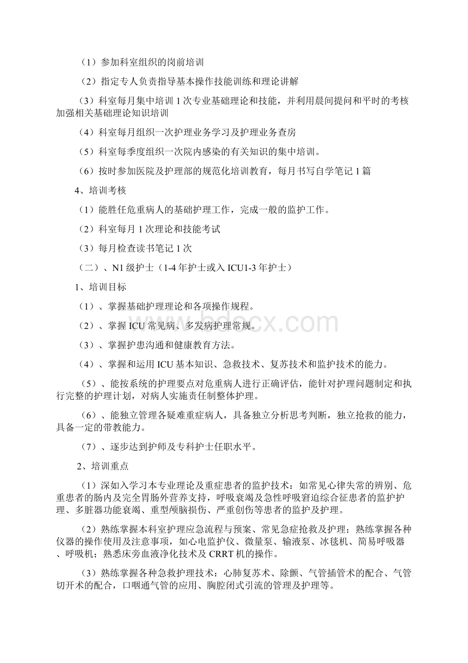 ICU护理人员分层级培训实施方案Word格式文档下载.docx_第3页