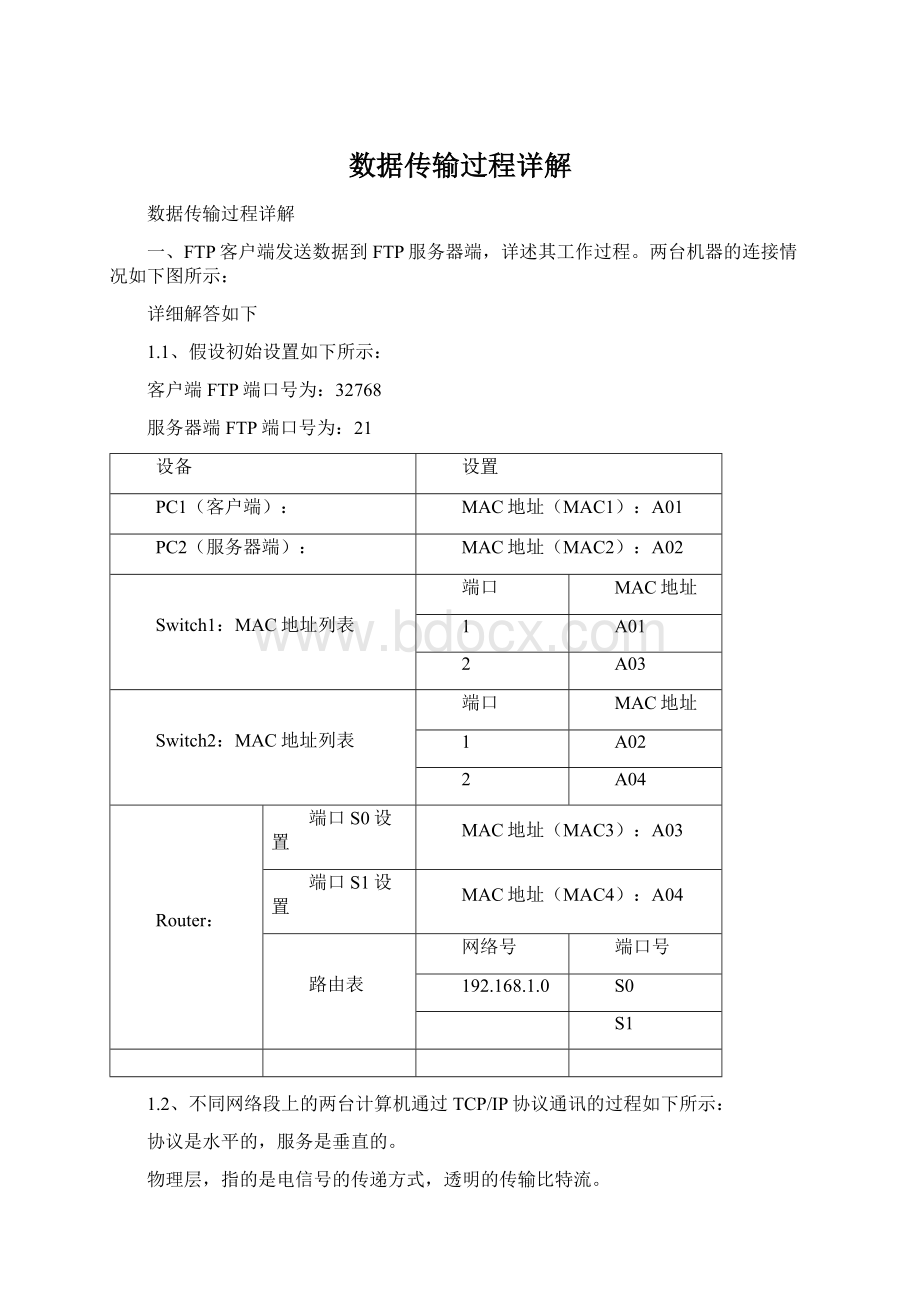 数据传输过程详解.docx_第1页