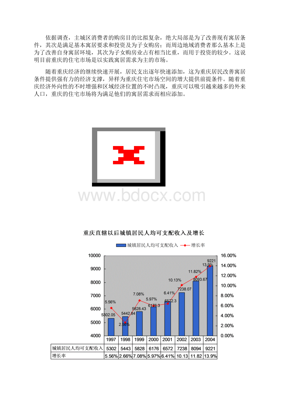 重庆九龙坡区房地产发展分析报告文档格式.docx_第2页