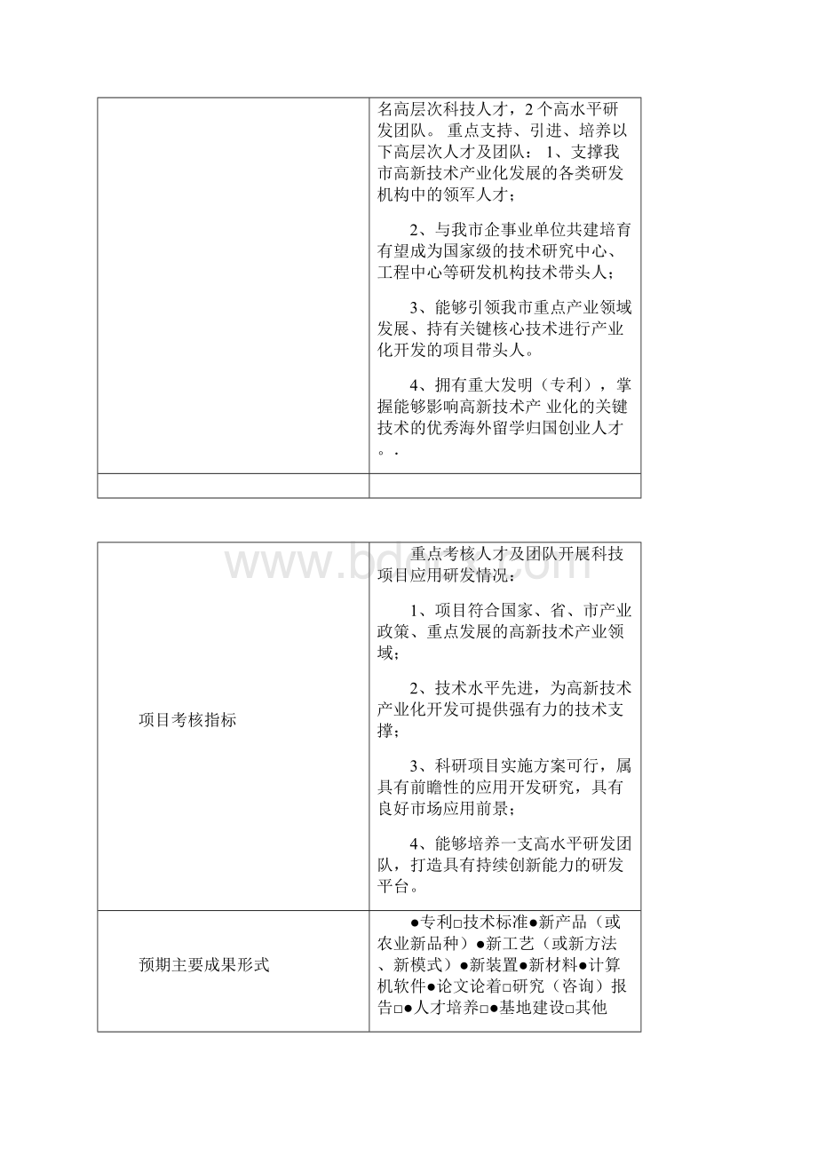 人才团队建设计划指南.docx_第2页