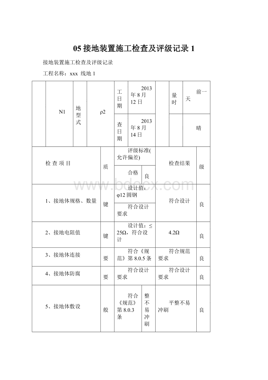 05接地装置施工检查及评级记录1Word文档格式.docx