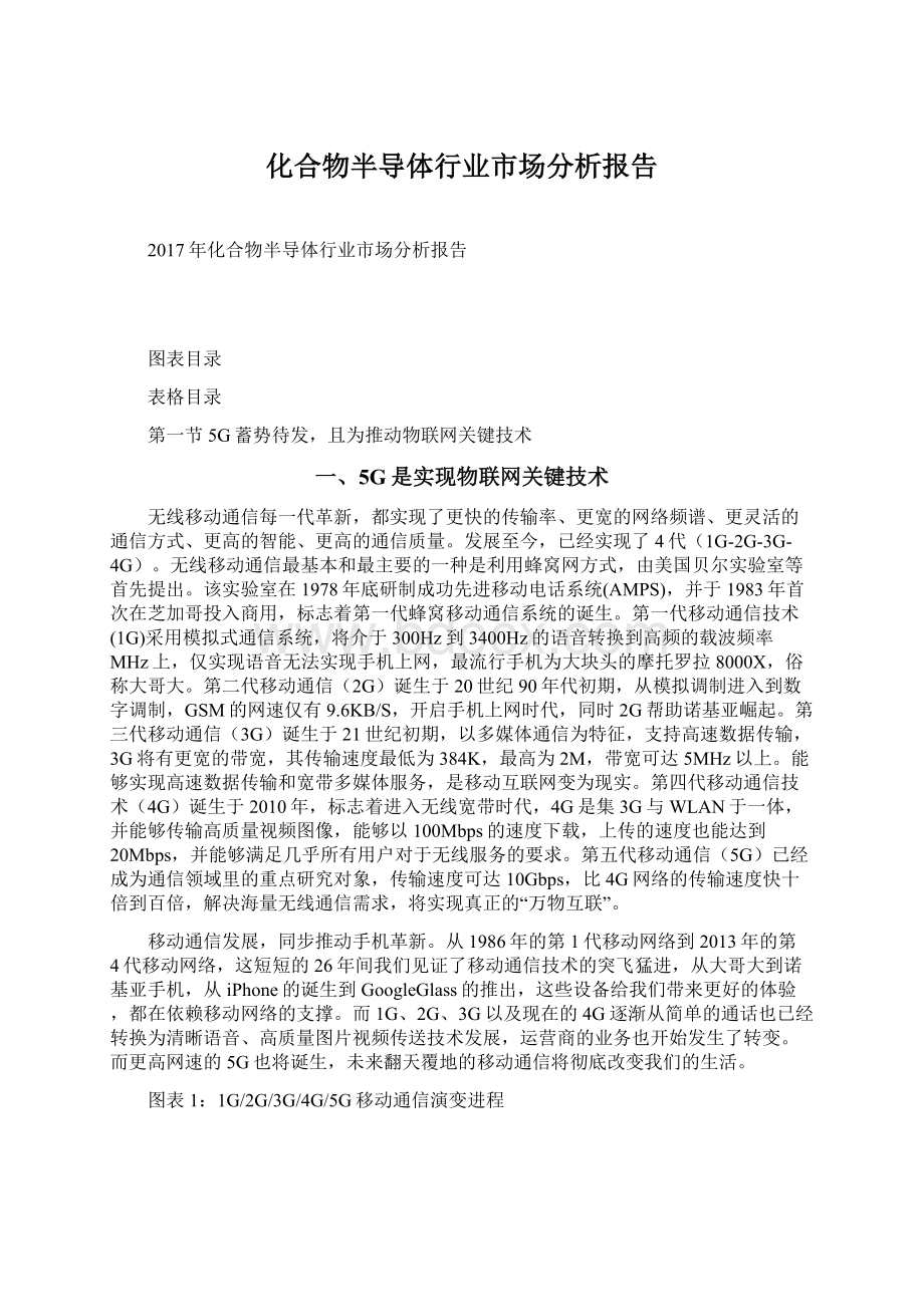 化合物半导体行业市场分析报告.docx