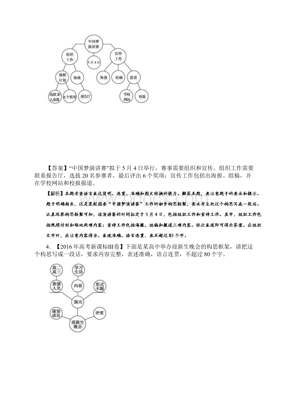 学年高考语文小题狂刷10图文转换新人教版Word文档下载推荐.docx_第3页