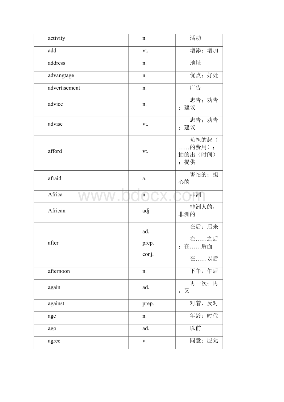 中考1500必备英语词汇精品Word文档下载推荐.docx_第2页