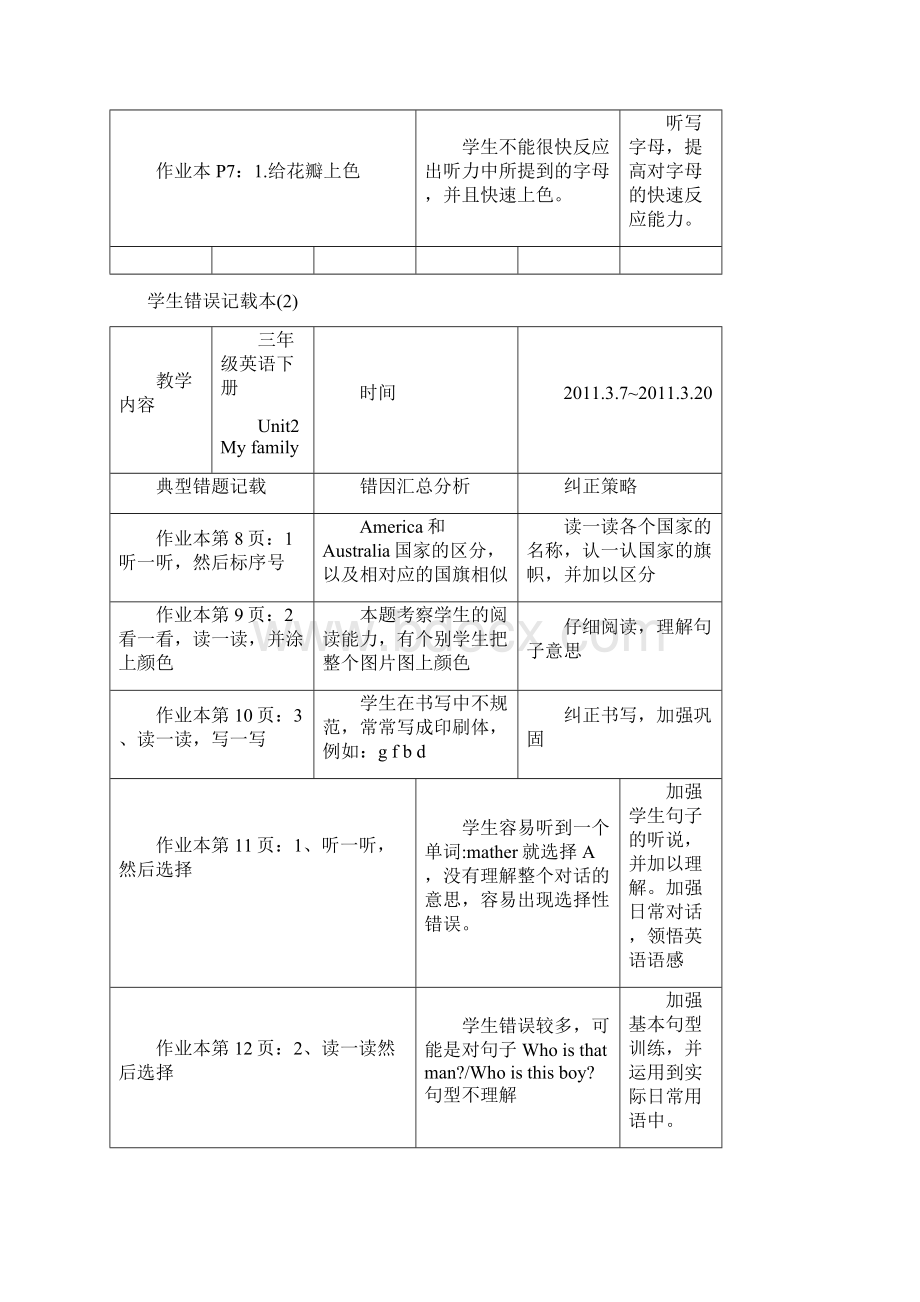 三年级下册错误记载本Word文件下载.docx_第2页