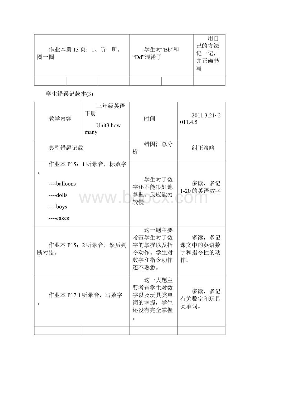 三年级下册错误记载本Word文件下载.docx_第3页