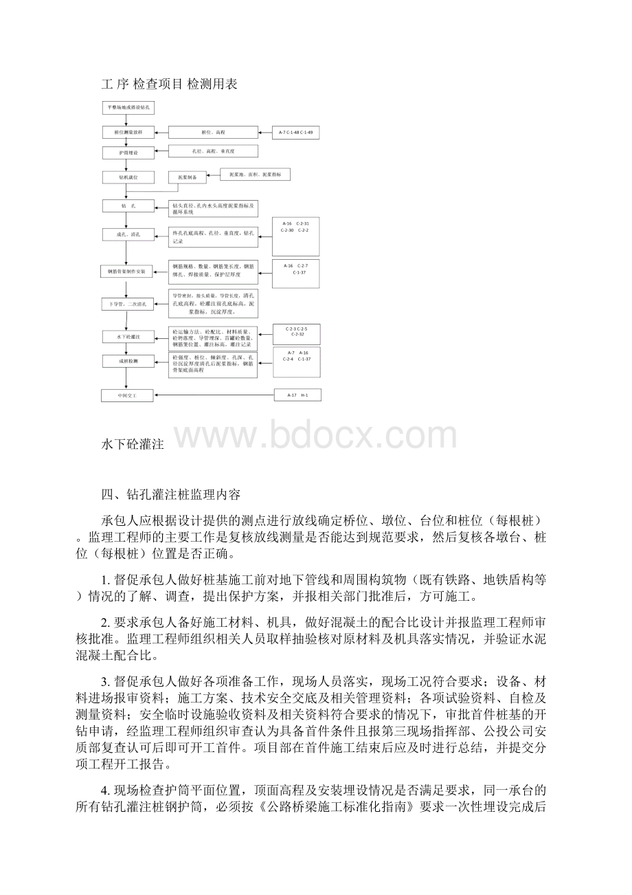 S31标钻孔灌注桩监理细则1Word文件下载.docx_第2页