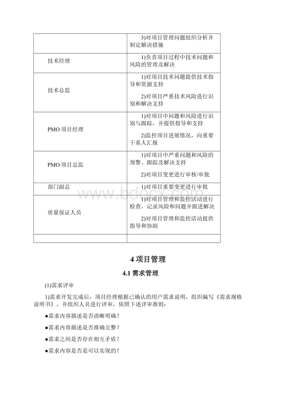 项目管理与监控过程说明Word文件下载.docx_第2页