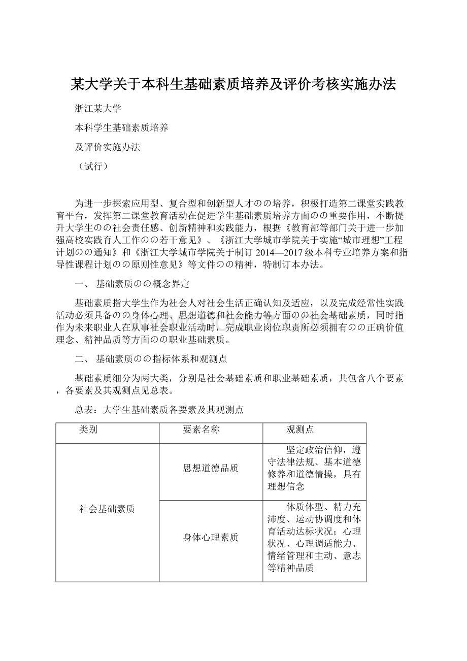 某大学关于本科生基础素质培养及评价考核实施办法.docx_第1页