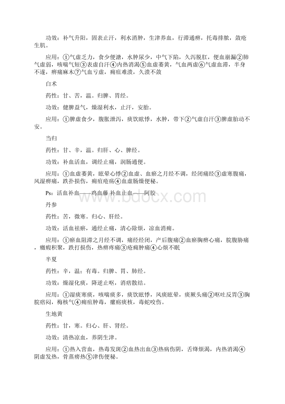 中药学考试重点总结Word格式文档下载.docx_第3页