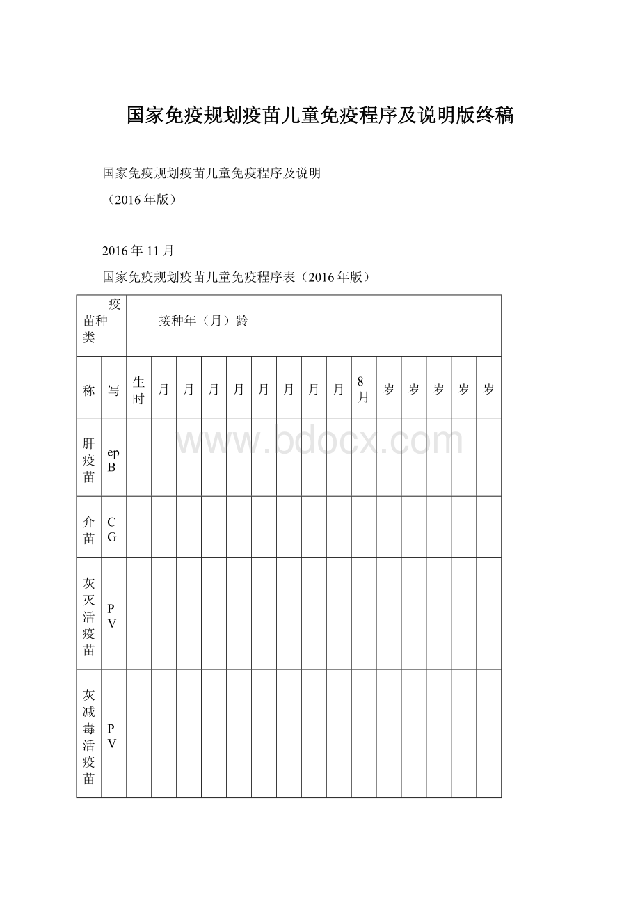 国家免疫规划疫苗儿童免疫程序及说明版终稿.docx_第1页